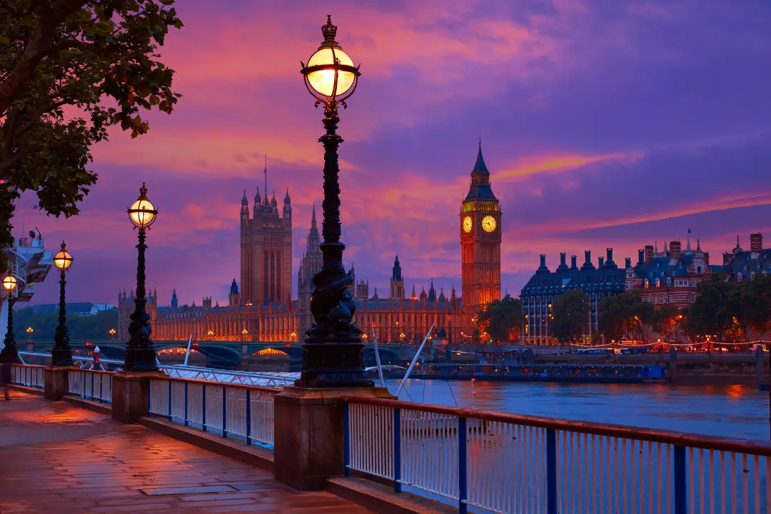 Top Web Designers in London